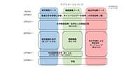 コースのイメージサムネイル画像