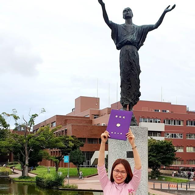 Ngo Thi Lan Phuong