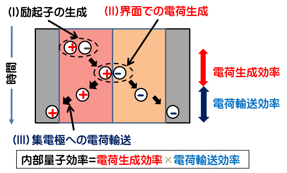 140808-2