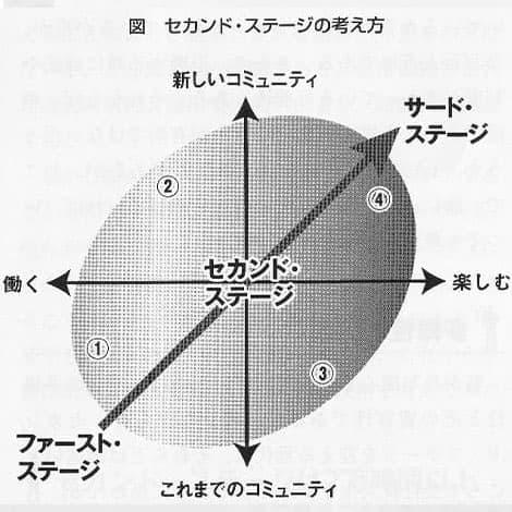 福嶋助教